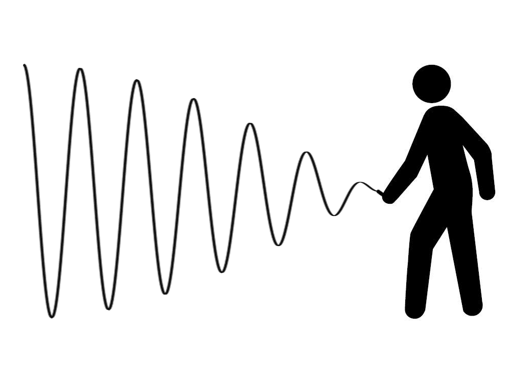 bullwhip effect