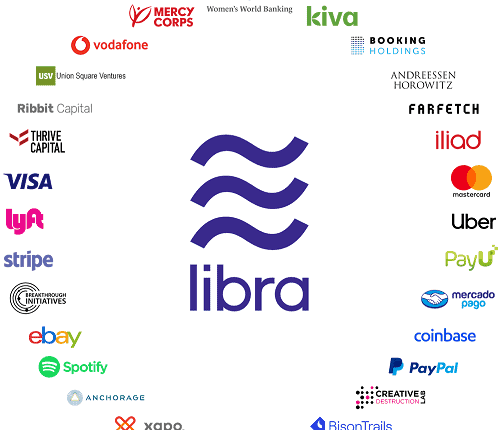 Libra partners