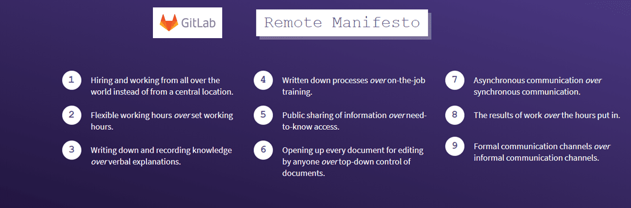 Gitlab remote manifesto