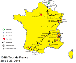 Parcours du tour